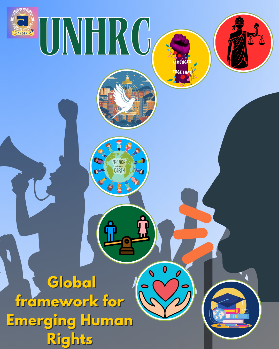 unhrc