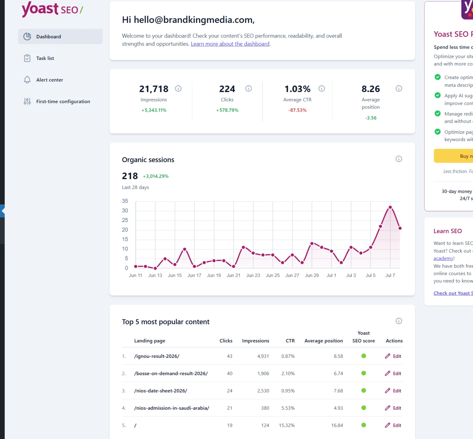 yoast seo